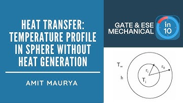 Heat Transfer: Temperature profile in sphere without heat generation | GATE & ESE Mech | Amit Sir