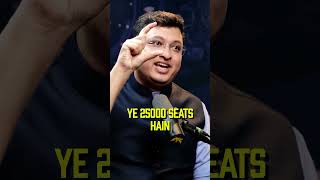 IS IIT STILL RELEVANT TODAY ? | NV SIR EXPLAINS | MOTION EDUCATION