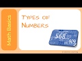 Understanding Different Types of Numbers