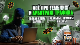 Как запускать рекламу в Facebook? Готовая схема заработка на арбитраже трафика в 2025 году