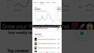 How to grow new youtube channel ?? 2 minute mai channel gro hoga youtubegrowth shortsyoutube