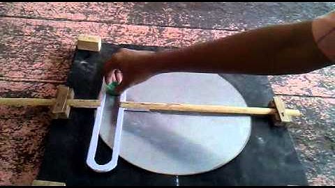 Scotch Yoke Mechanism - Mechanical Mini Project