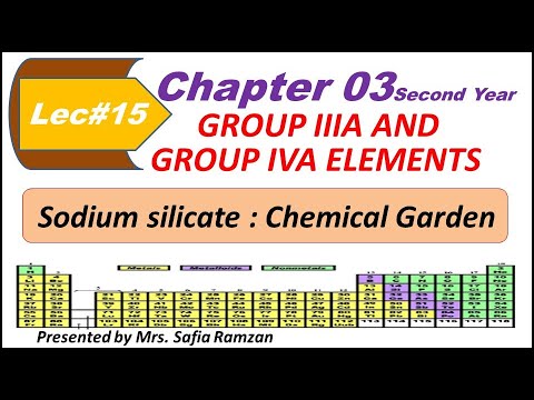 2nd year Chemistry -  Lec#15 -  Sodium Silicate and Chemical Garden - Chap#03  by Ms  Safia Ramzan