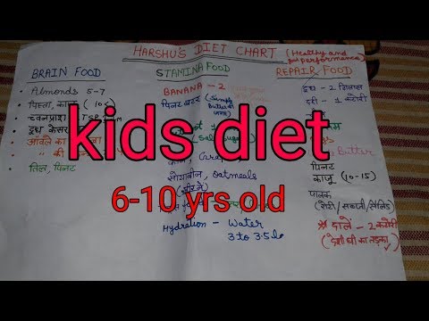 Balanced Diet Chart For 10 Year Old Child