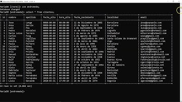 31 – MySQL – Eliminar registros de una tabla