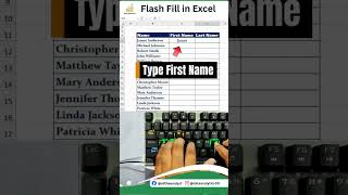 Flash Fill with a simple shortcut and let Excel recognize patterns | #excel
