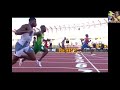 【世界陸上2022 オレゴン】男子100m予選でフレッド・カーリーが9秒79！(追い風0.1m)