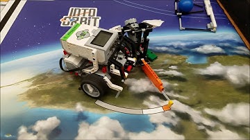 "2018 Into Orbit: Meteoroid Deflection & Observatory Combined Mission"