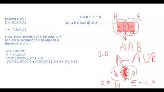 miscellaneous examples 28,29,30, sets class 11, maths,ncert
