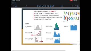 1-2 A Video 1 Displaying Quantitative Data with Graphs