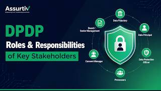 DPDP Roles & Responsibilities of Key Stakeholders