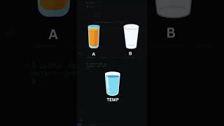 How To Swap Numbers In Python Easy Python Tutorial