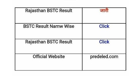 How to check Bstc Results Name Wise।Bstc Results Name Wise kese check kare।Bstc Results 2021