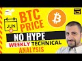 Bitcoin Weekly &amp; Medium Term Technical Analysis - June 12th, 2022