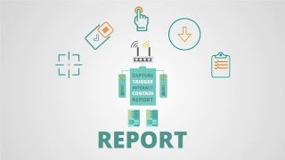 Cyber Security Incident Response Automation Made Easy!