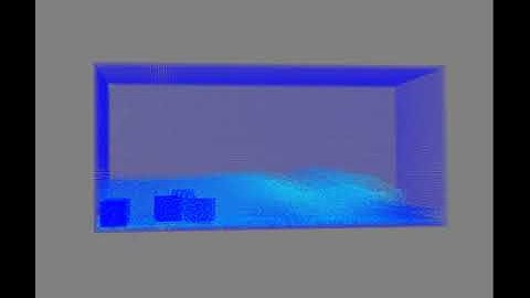 Rigid fluid coupling using PCISPH.