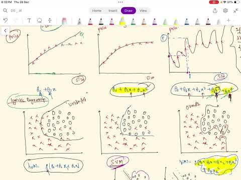 Lecture 21 : Regularisation|| Machine learning for gate data science ...