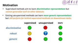 Global-Local Bidirectional Reasoning for Unsupervised Representation Learning of 3D Point Clouds