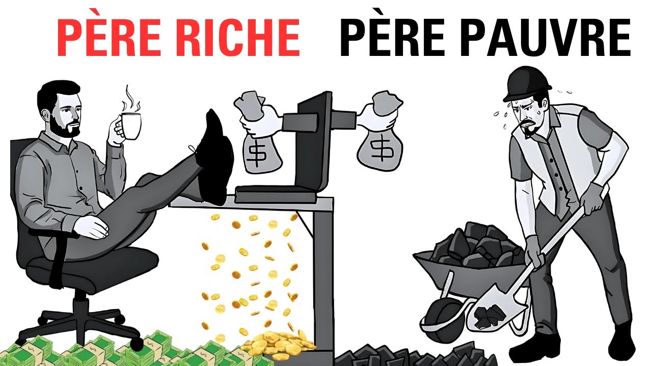 Père Riche, Père Pauvre - Robert Kiyosaki [RESUME COMPLET]