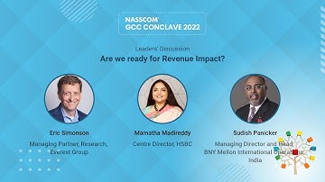 Are we ready for Revenue Impact? | Leader