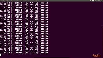 Advanced Concepts of PHP Reactive Programming : Different Types of Advanced Operator  | packtpub.com