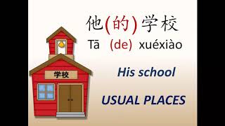HSK 1 Lesson 4 Grammar 2 Possesive with 的 [ de ]