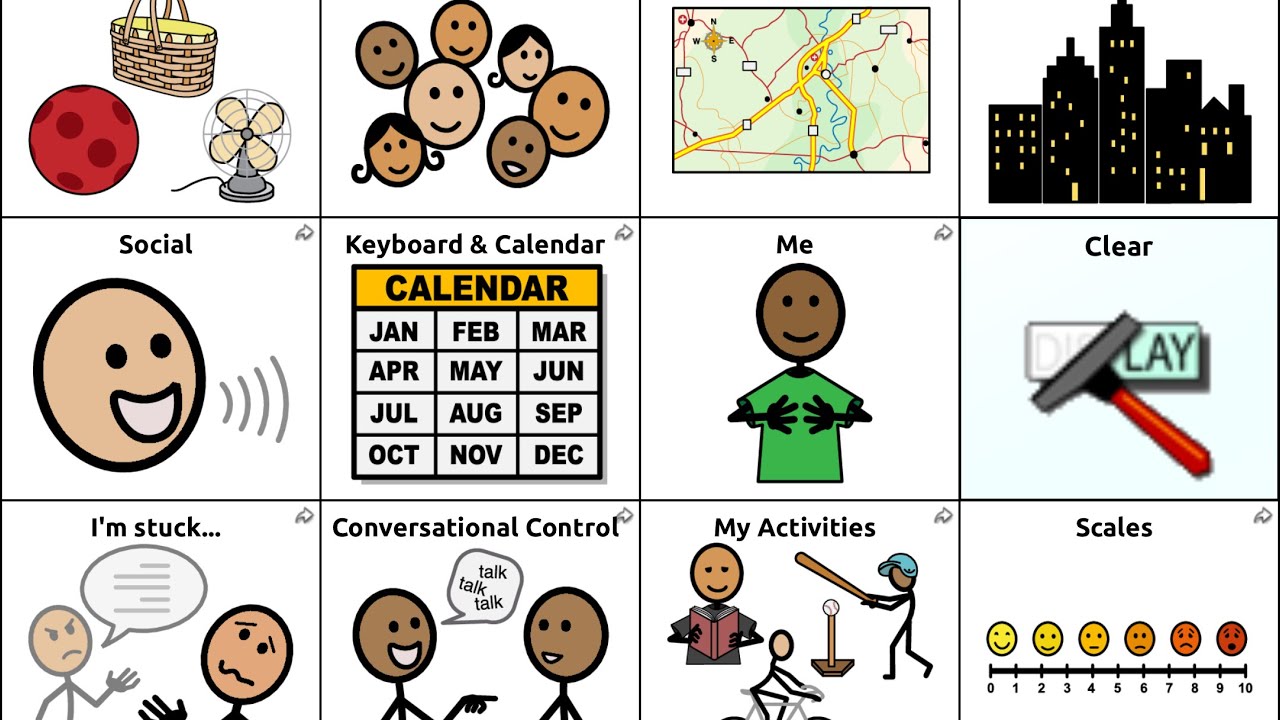 Aphasia Community Journey Touch Chat Basics AAC Tutorial - YouTube