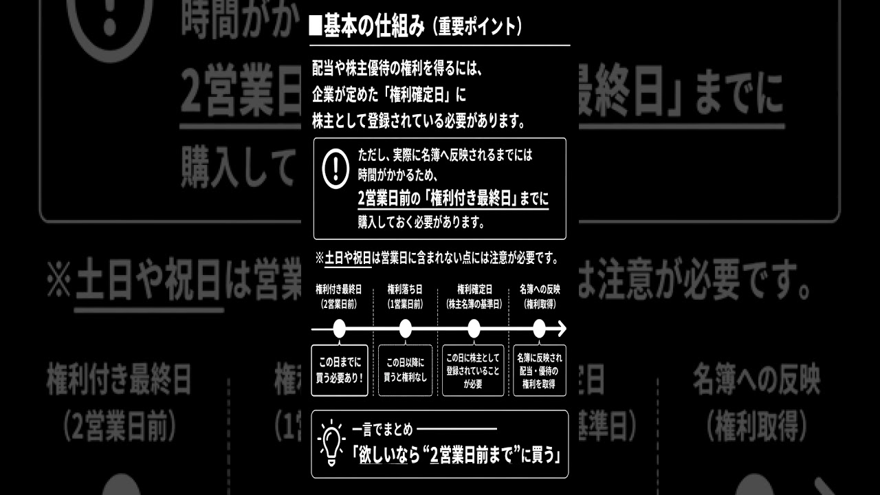 【明日が権利付き最終日】配当、間に合う？　　　　#権利付き最終日　#配当金　#日本株