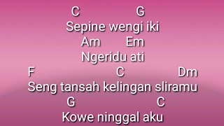 chord gitar tak ikhlasno - happy asmara