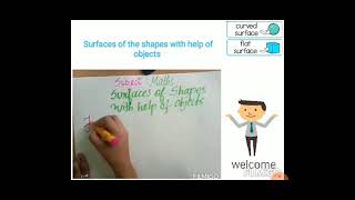 Plane surface and curved surface:Class 3