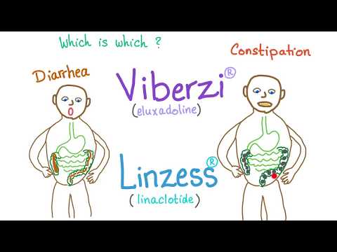 Pharmacology mnemonic: does it treat diarrhea or constipation?