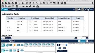 Lab Activity Troubleshoot Inter-VLAN Routing
