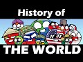 Countryballs  history of the world