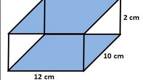 How to Find Surface area of 1: box, 2: Cube, 3: Rectangular Prism
