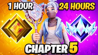 Celebrity How Quick Can a PWR Pro Reach UNREAL? Net Worth