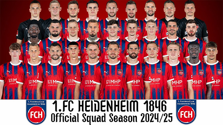 1.FC Heidenheim Official Squad Season 2024/25 | Bundesliga 24/25 | UEFA Conference League 2024/25