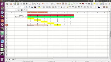04 Estructura de Datos : Ordenamiento Por Selección , Python3.5