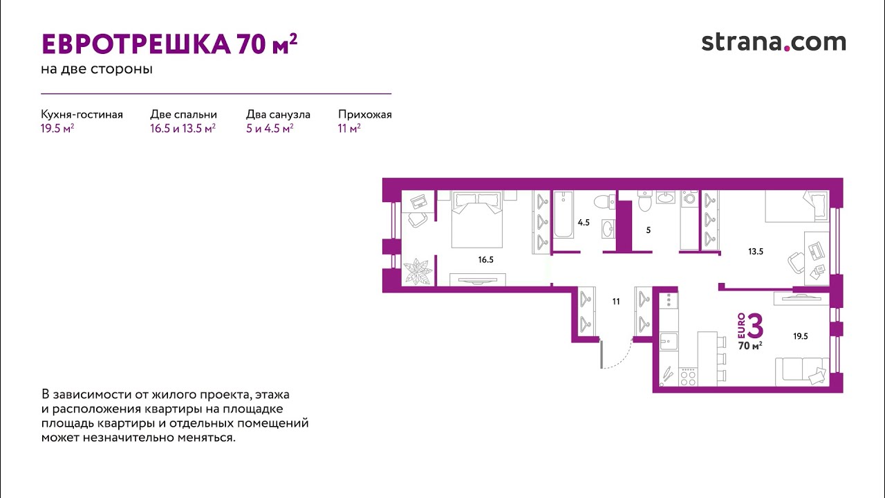 Евротрешка Звездный Городок Тюмень фото 22