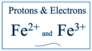 How to find Protons & Electrons for Fe2+ and Fe3+ (Iron II and III ions)