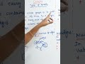 DM JNTUH R22 Graphs Discrete Mathematics MFCS How to pass DM @ramareddymathsacademy 202 00