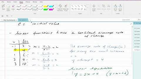 MAC1105 - 6.3 Exponential Functions