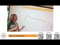 NS Tech Talks #8. (Not) Rocket Science. Elena Savelyeva: "Sonic PI: music as code"