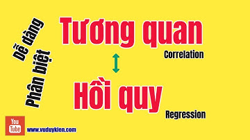 Tương quan và Hồi quy trong nghiên cứu | Correlation vs. Regression | TS.BS.Vũ Duy Kiên
