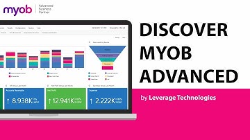 MYOB Acumatica Demo Webinar – In-Depth MYOB Acumatica Overview