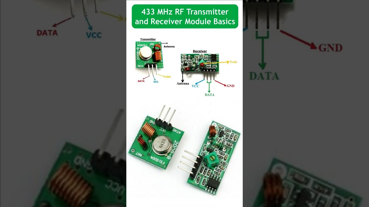 433 MHz RF Transmitter and Receiver Module Board Layout