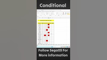 Conditional Formatting in Excel |Highlight Attandance sheet Present/Absent #shorts#excel #sega_03