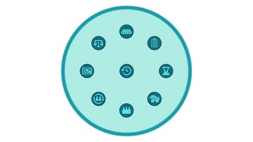 Introduction to BOS Practice 2 – Understanding voice of the customer and setting metrics