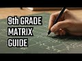 class 9th mathematics exercise 1.1| order of matrix | Equal matrices  #class9th #mathsclass