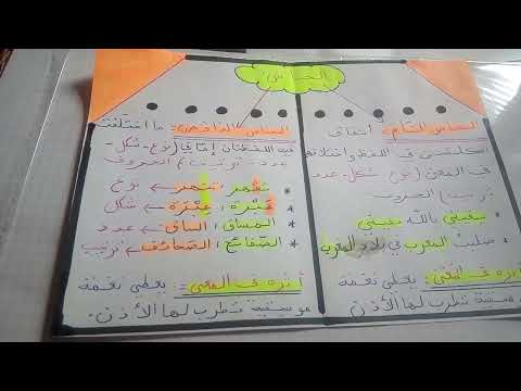 3 الجناس بنوعيه التام والناقص لتلاميذ 1 2 3 4 متوسط شرح بسيط جدا
