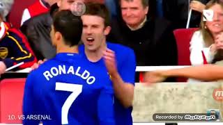 Top 20 Cristiano Ronaldo goals that SHOCKED the world!